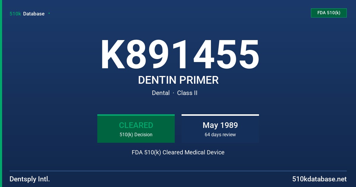 K891455 DENTIN PRIMER FDA 510(k) Cleared Medical Device