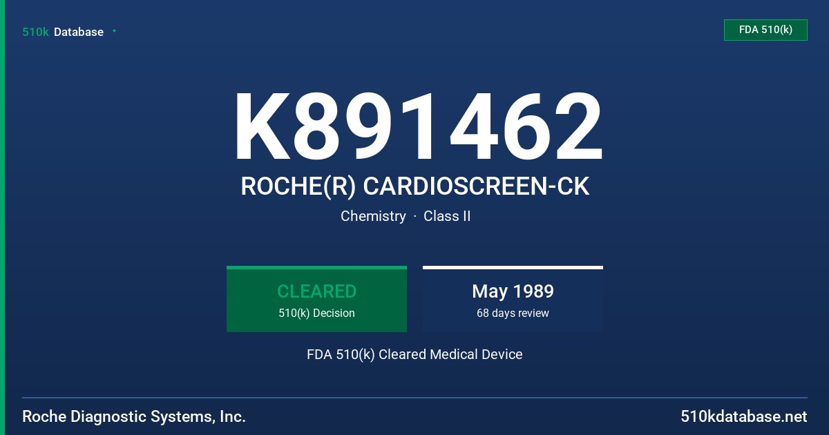 K891462 ROCHE(R) CARDIOSCREEN-CK FDA 510(k) Cleared Medical Device