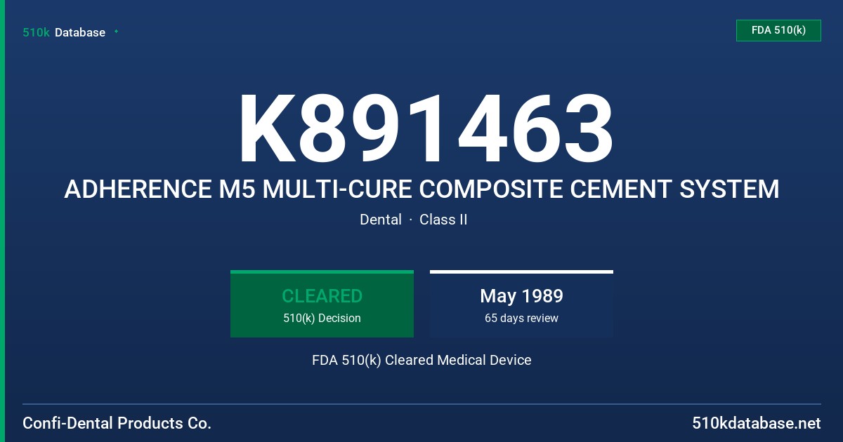 K891463 ADHERENCE M5 MULTI-CURE COMPOSITE CEMENT SYSTEM FDA 510(k) Cleared Medical Device