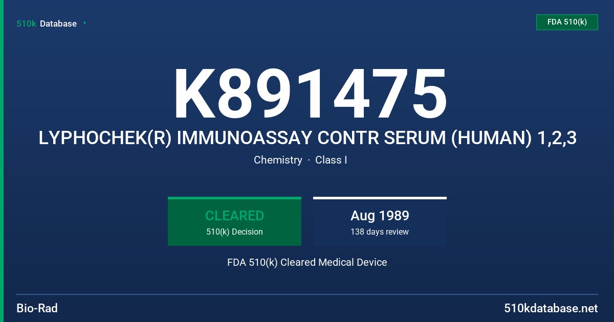 K891475 LYPHOCHEK(R) IMMUNOASSAY CONTR SERUM (HUMAN) 1,2,3 FDA 510(k) Cleared Medical Device