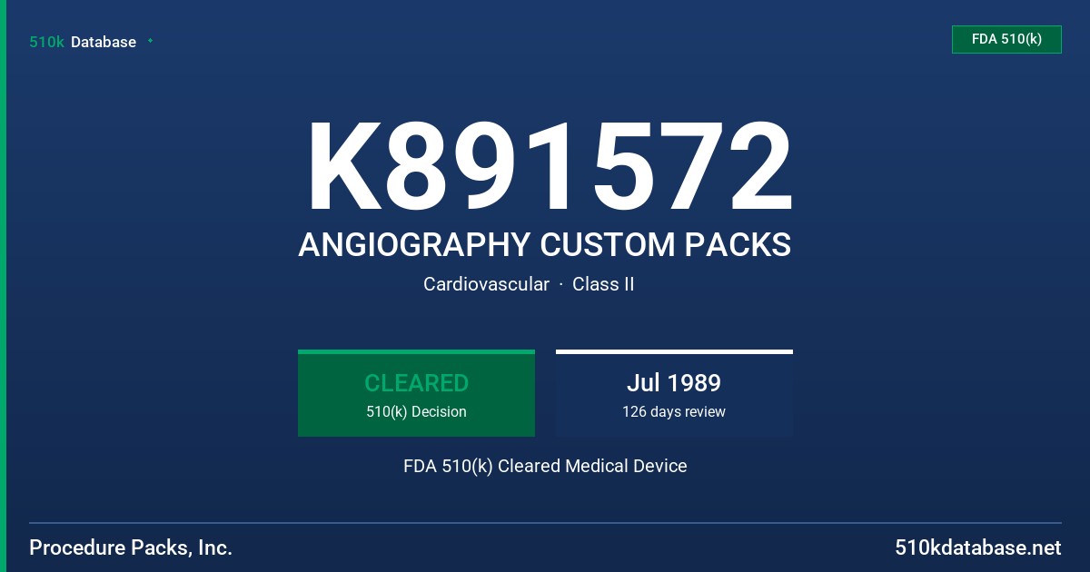 K891572 ANGIOGRAPHY CUSTOM PACKS FDA 510(k) Cleared Medical Device
