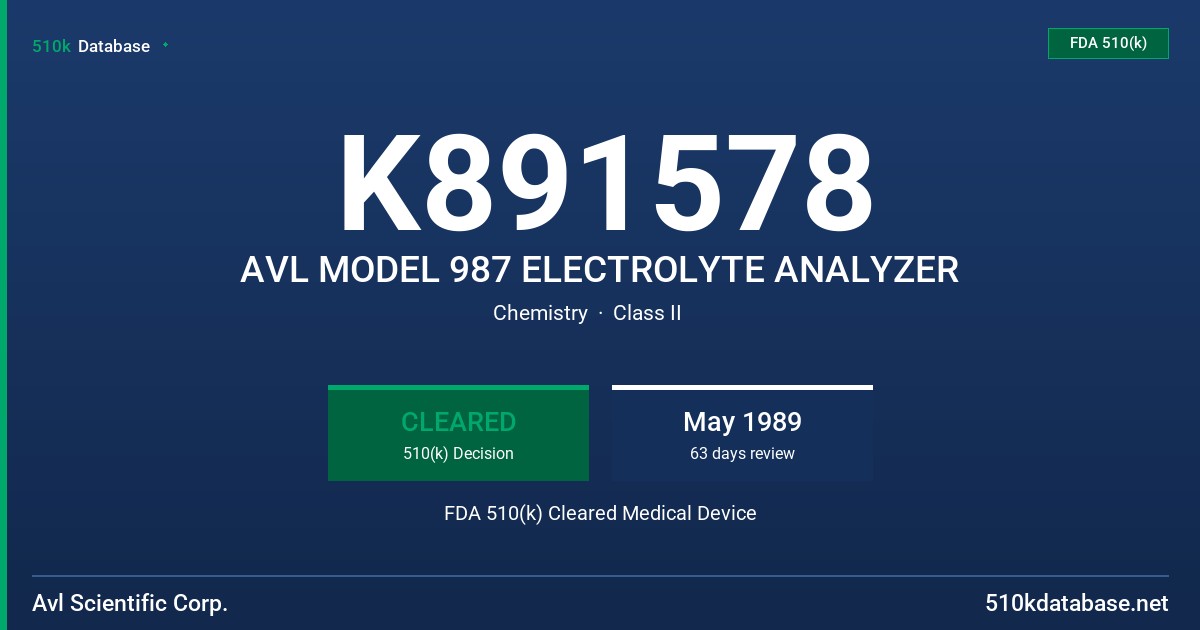 K891578 AVL MODEL 987 ELECTROLYTE ANALYZER FDA 510(k) Cleared Medical Device