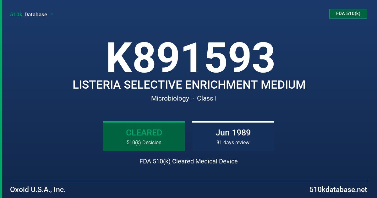K891593 LISTERIA SELECTIVE ENRICHMENT MEDIUM FDA 510(k) Cleared Medical Device