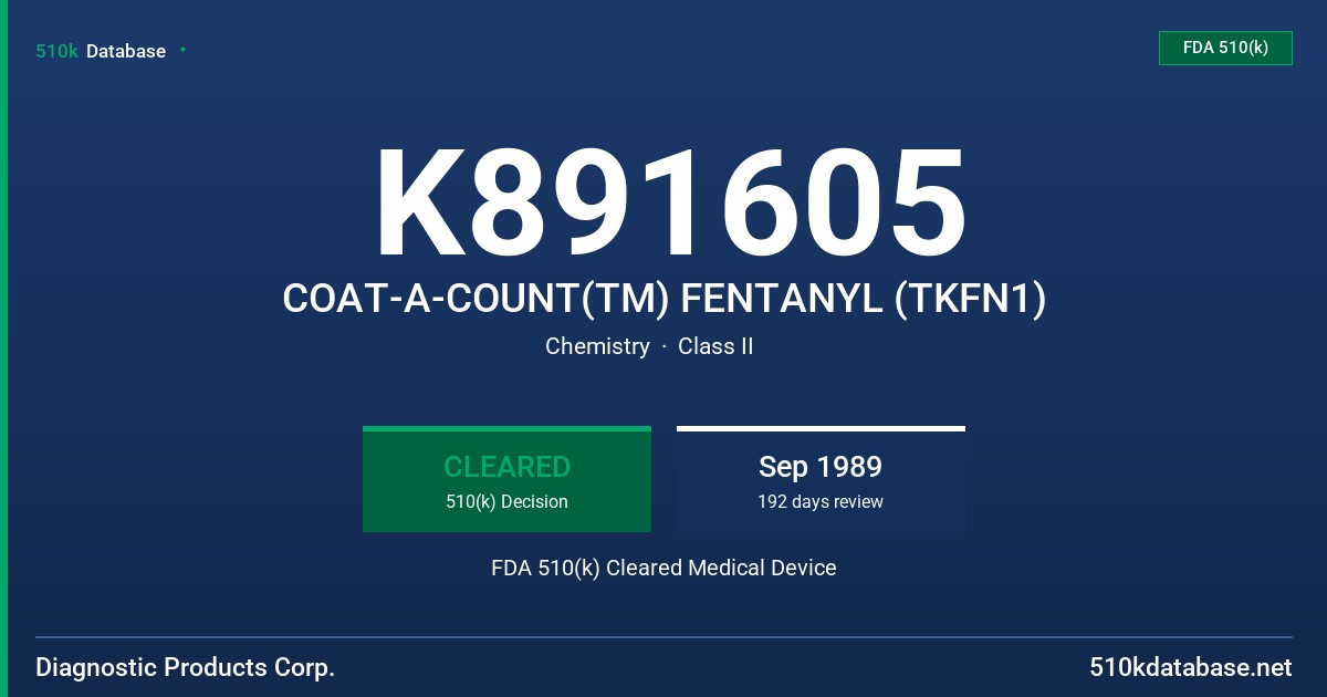 K891605 COAT-A-COUNT(TM) FENTANYL (TKFN1) FDA 510(k) Cleared Medical Device
