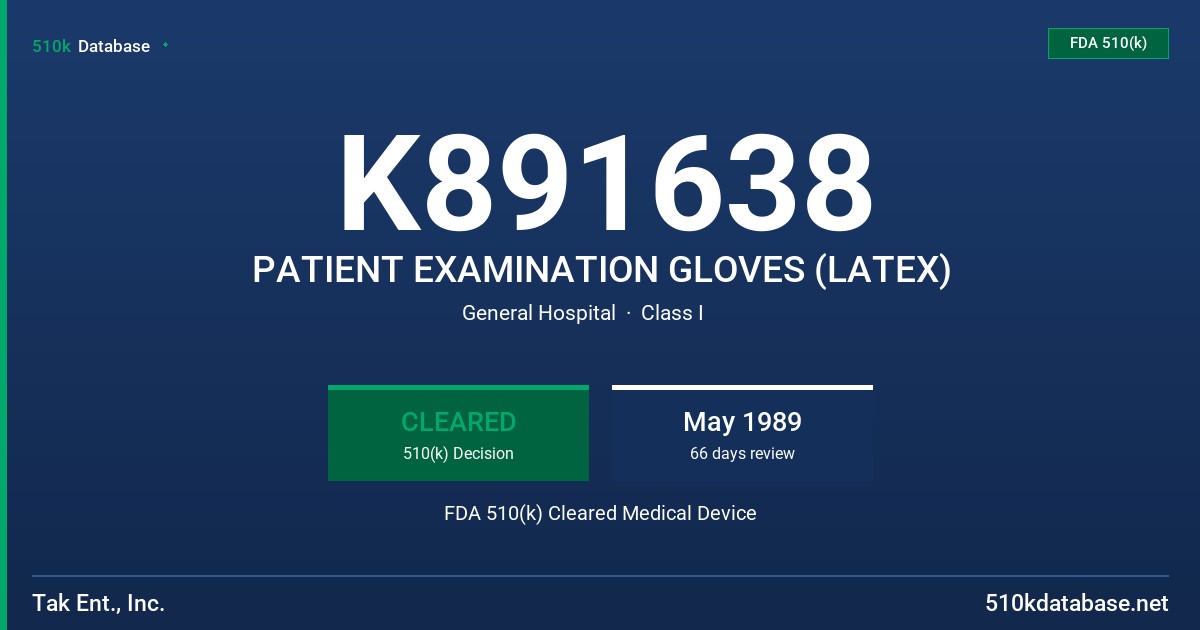 K891638 PATIENT EXAMINATION GLOVES (LATEX) FDA 510(k) Cleared Medical Device