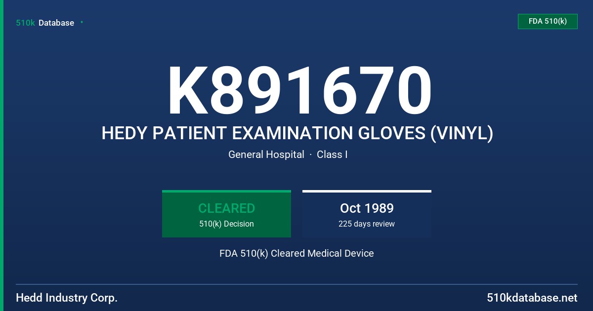 K891670 HEDY PATIENT EXAMINATION GLOVES (VINYL) FDA 510(k) Cleared Medical Device