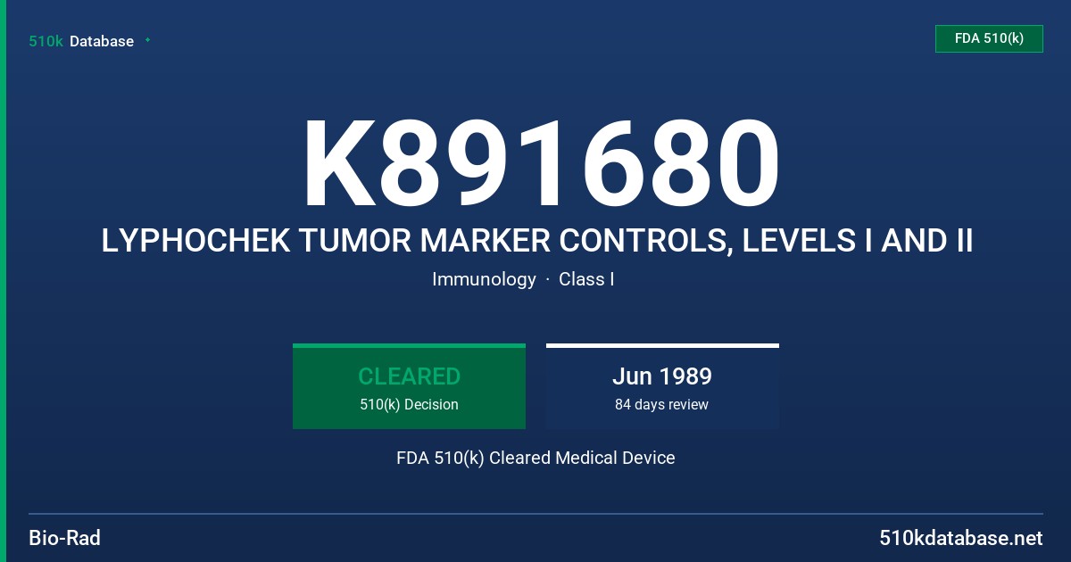 K891680 LYPHOCHEK TUMOR MARKER CONTROLS, LEVELS I AND II FDA 510(k) Cleared Medical Device