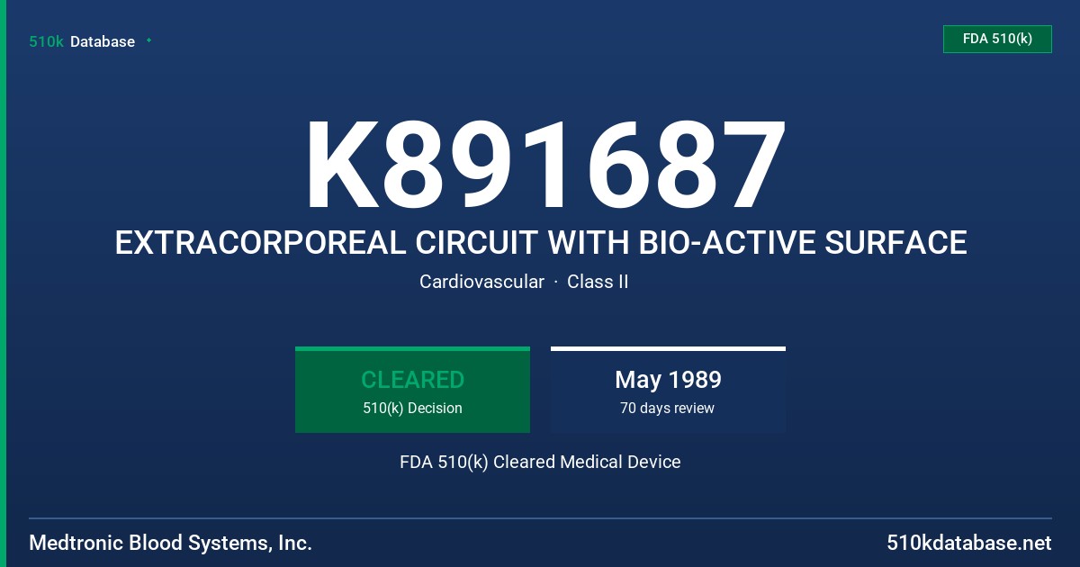 K891687 EXTRACORPOREAL CIRCUIT WITH BIO-ACTIVE SURFACE FDA 510(k) Cleared Medical Device
