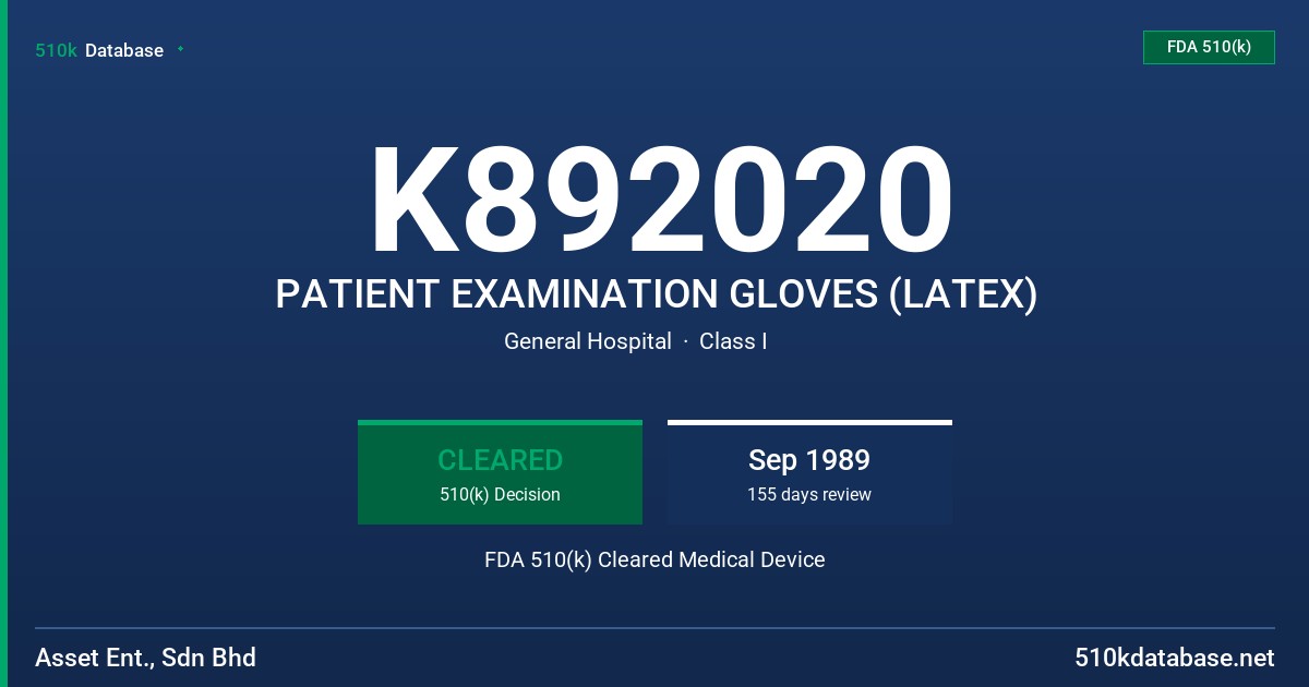 K892020 PATIENT EXAMINATION GLOVES (LATEX) FDA 510(k) Cleared Medical Device