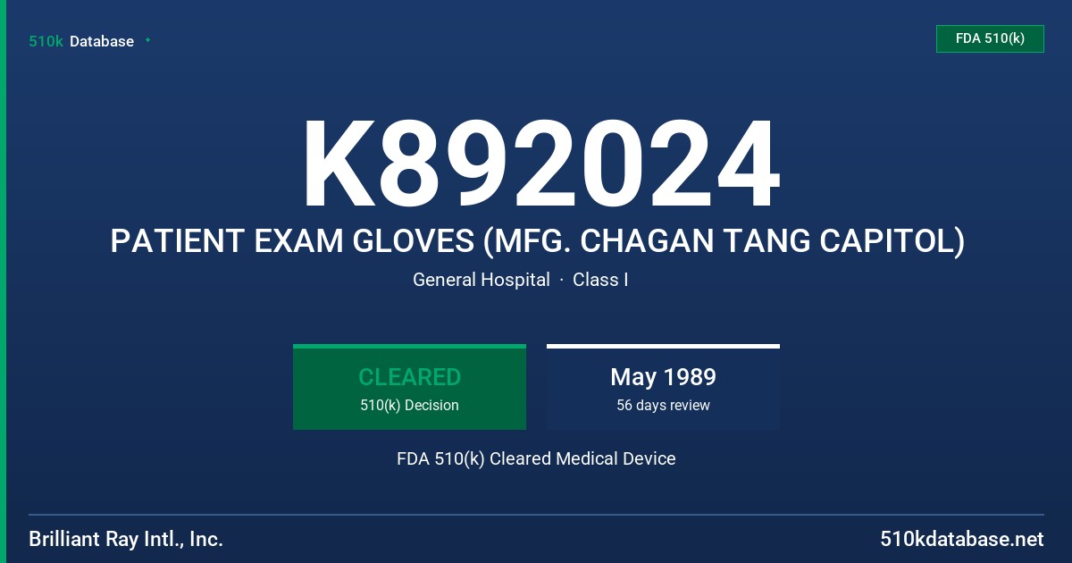 K892024 PATIENT EXAM GLOVES (MFG. CHAGAN TANG CAPITOL) FDA 510(k) Cleared Medical Device