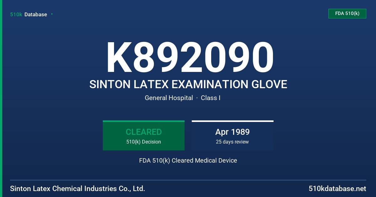 K892090 SINTON LATEX EXAMINATION GLOVE FDA 510(k) Cleared Medical Device
