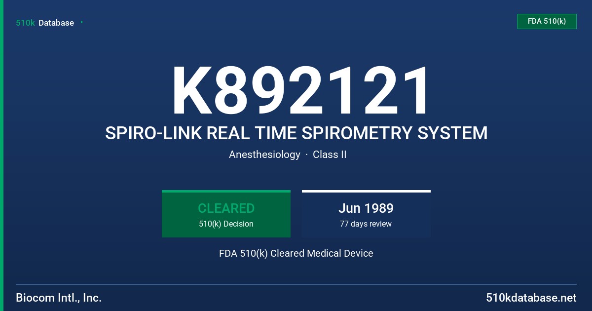 K892121 SPIRO-LINK REAL TIME SPIROMETRY SYSTEM FDA 510(k) Cleared Medical Device