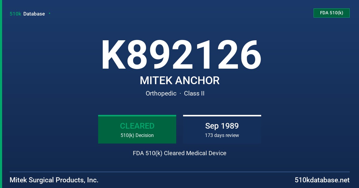 K892126 MITEK ANCHOR FDA 510(k) Cleared Medical Device