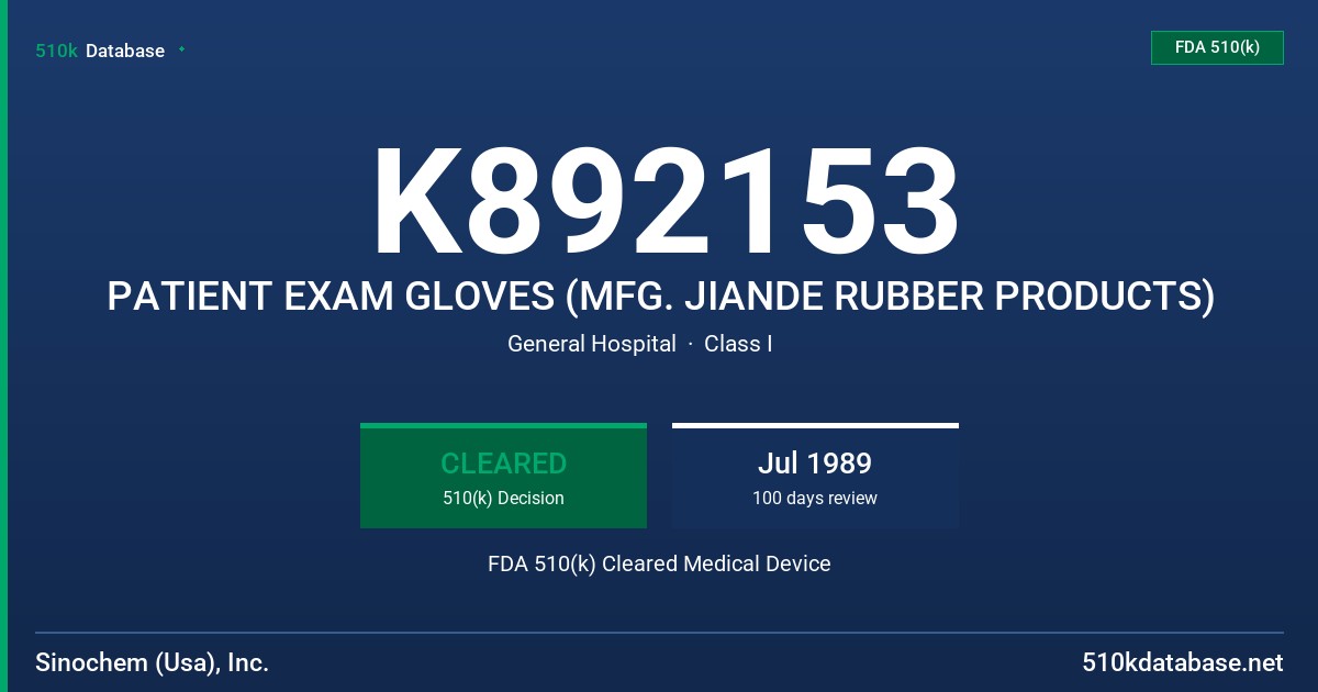 K892153 PATIENT EXAM GLOVES (MFG. JIANDE RUBBER PRODUCTS) FDA 510(k) Cleared Medical Device