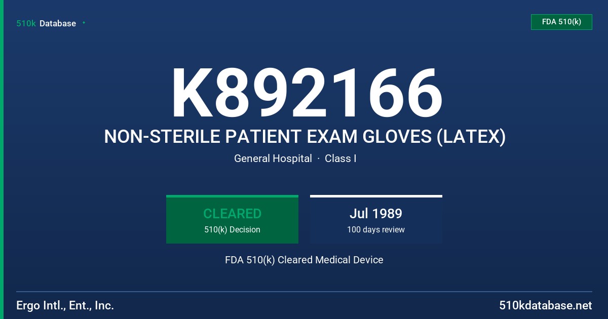 K892166 NON-STERILE PATIENT EXAM GLOVES (LATEX) FDA 510(k) Cleared Medical Device