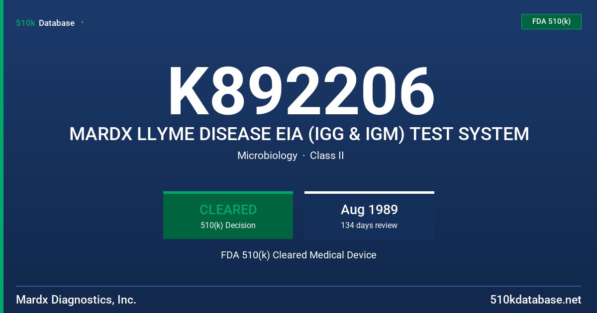 K892206 MARDX LLYME DISEASE EIA (IGG & IGM) TEST SYSTEM FDA 510(k) Cleared Medical Device