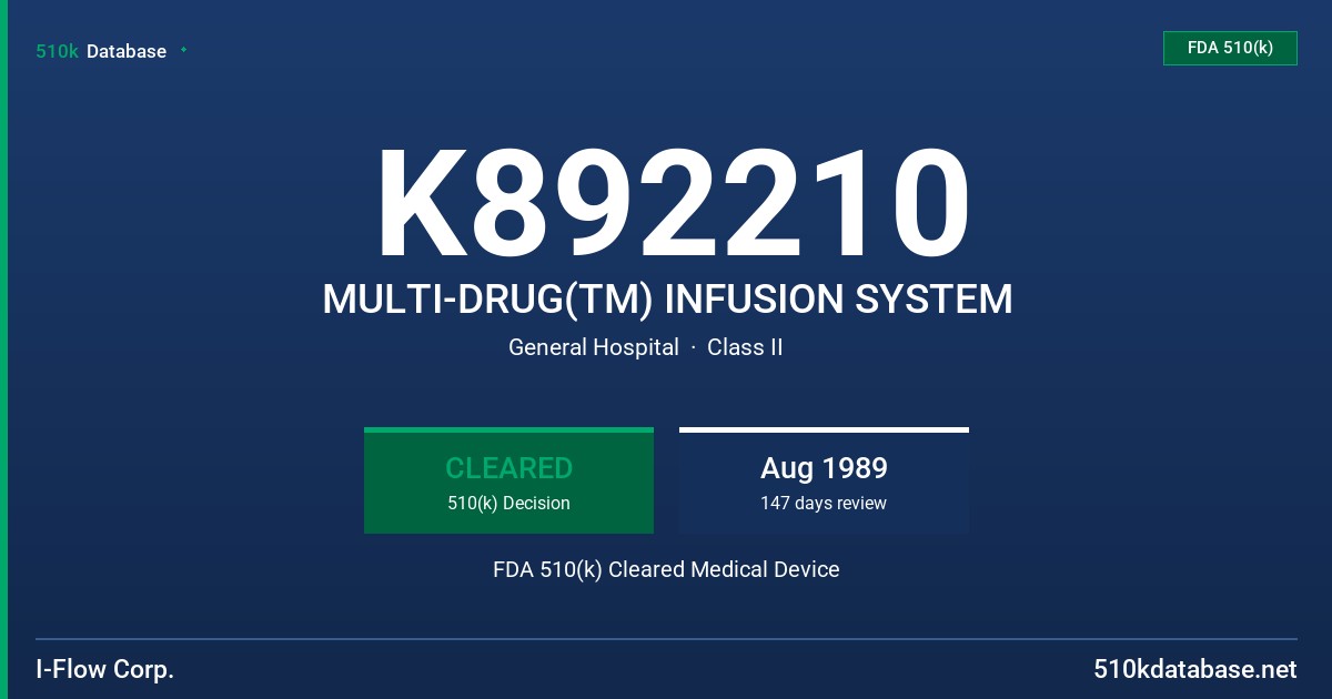 K892210 MULTI-DRUG(TM) INFUSION SYSTEM FDA 510(k) Cleared Medical Device