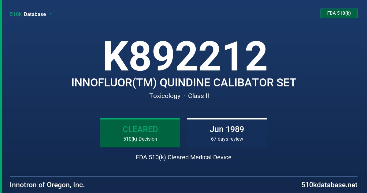K892212 INNOFLUOR(TM) QUINDINE CALIBATOR SET FDA 510(k) Cleared Medical Device