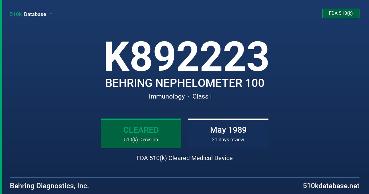 K892223 BEHRING NEPHELOMETER 100 FDA 510(k) Cleared Medical Device
