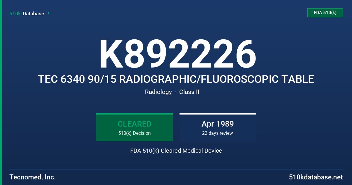 K892226 TEC 6340 90/15 RADIOGRAPHIC/FLUOROSCOPIC TABLE FDA 510(k) Cleared Medical Device
