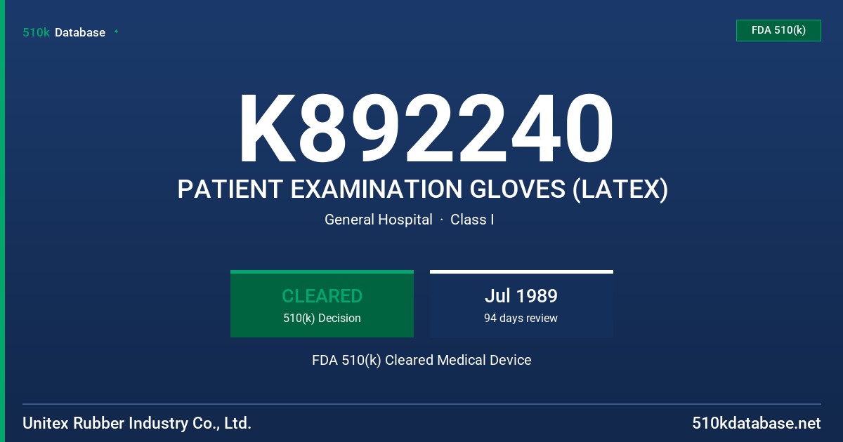 K892240 PATIENT EXAMINATION GLOVES (LATEX) FDA 510(k) Cleared Medical Device