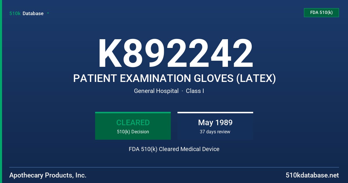 K892242 PATIENT EXAMINATION GLOVES (LATEX) FDA 510(k) Cleared Medical Device