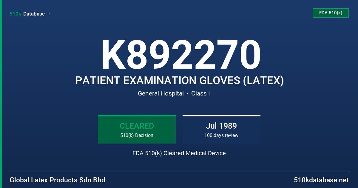K892270 PATIENT EXAMINATION GLOVES (LATEX) FDA 510(k) Cleared Medical Device