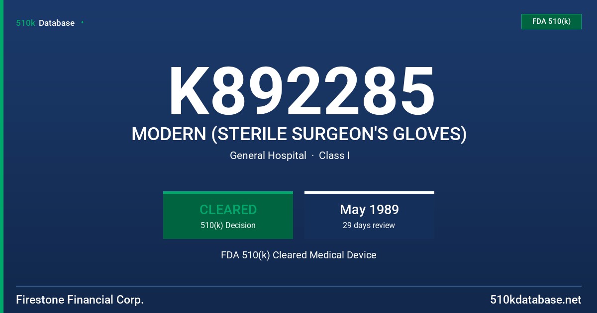 K892285 MODERN (STERILE SURGEON'S GLOVES) FDA 510(k) Cleared Medical Device