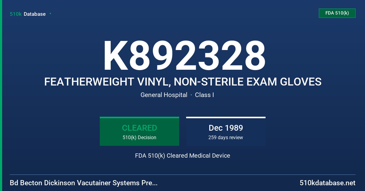 K892328 FEATHERWEIGHT VINYL, NON-STERILE EXAM GLOVES FDA 510(k) Cleared Medical Device