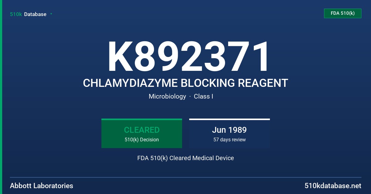 K892371 CHLAMYDIAZYME BLOCKING REAGENT FDA 510(k) Cleared Medical Device