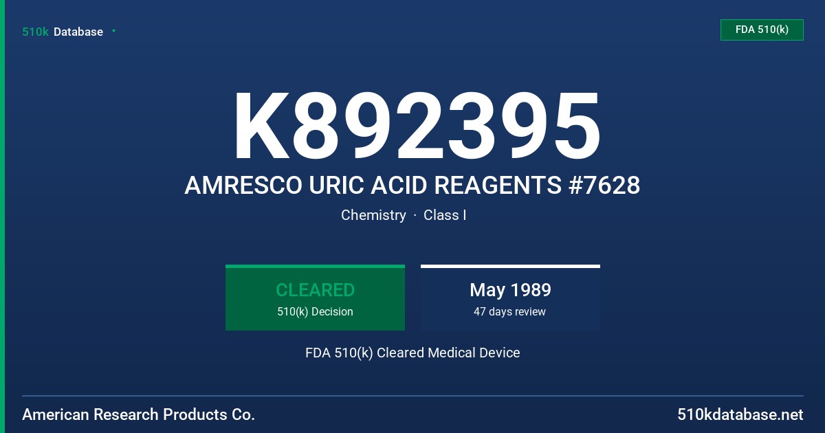 K892395 AMRESCO URIC ACID REAGENTS #7628 FDA 510(k) Cleared Medical Device
