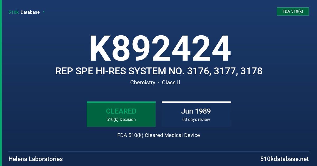 K892424 REP SPE HI-RES SYSTEM NO. 3176, 3177, 3178 FDA 510(k) Cleared Medical Device