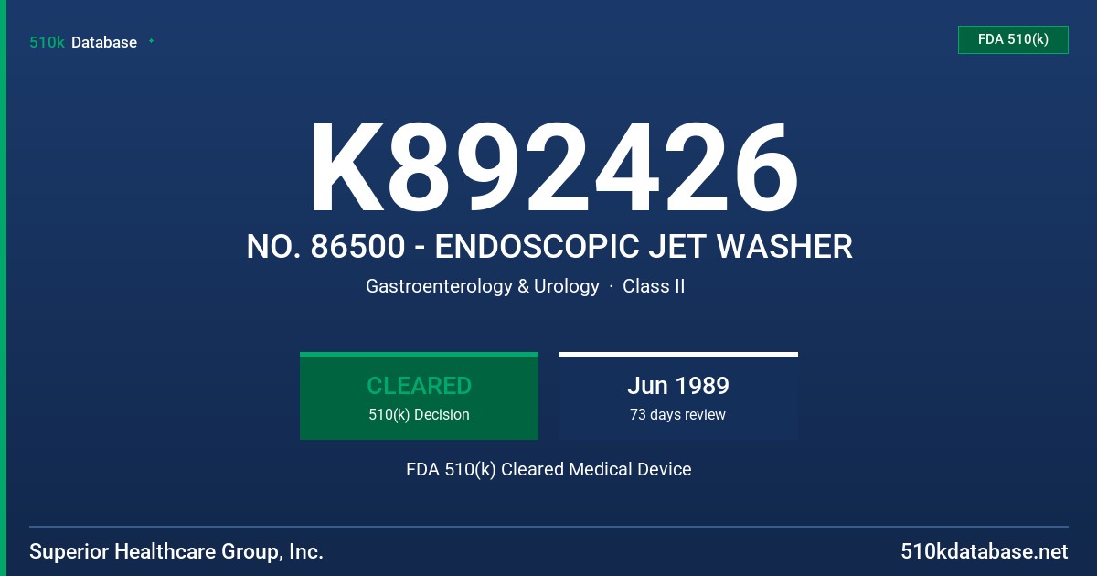 K892426 NO. 86500 - ENDOSCOPIC JET WASHER FDA 510(k) Cleared Medical Device