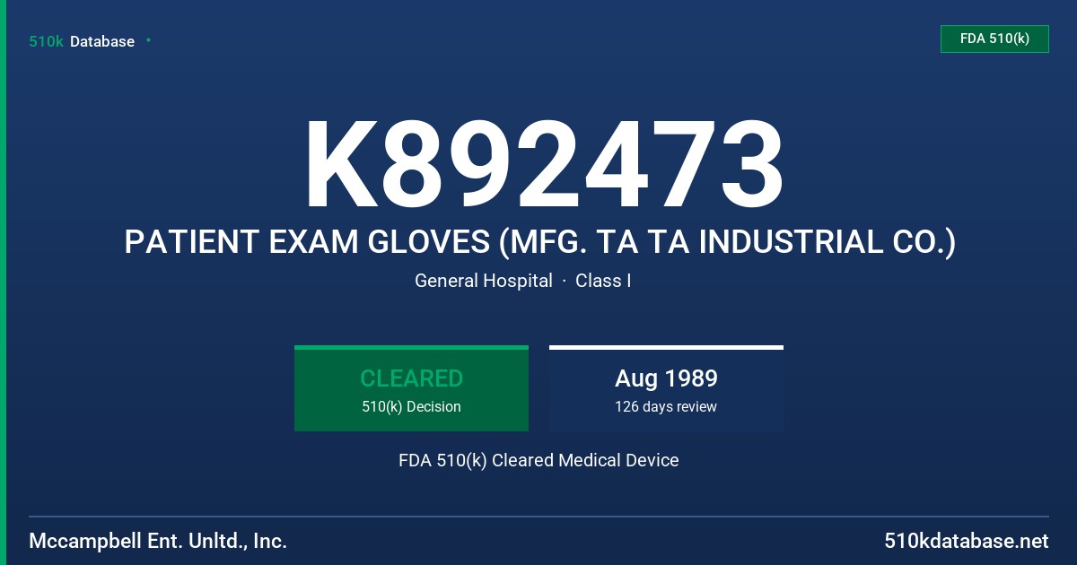 K892473 PATIENT EXAM GLOVES (MFG. TA TA INDUSTRIAL CO.) FDA 510(k) Cleared Medical Device
