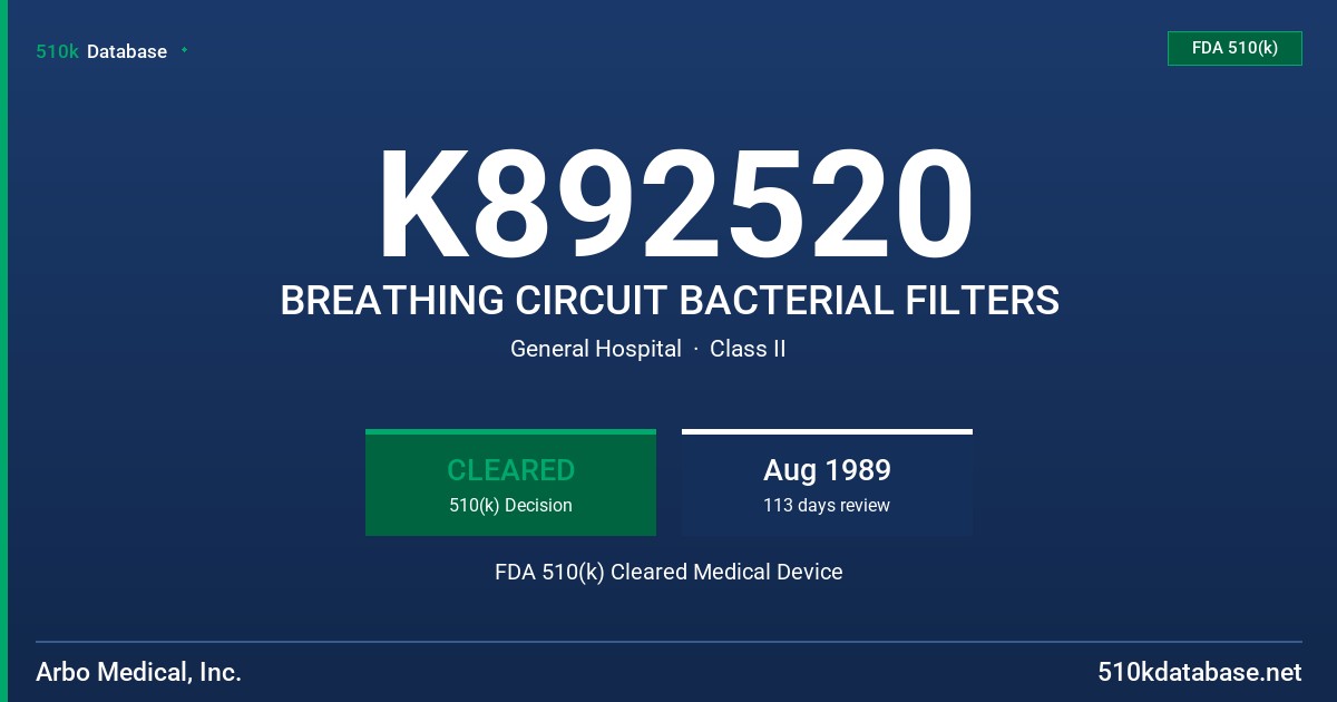 K892520 BREATHING CIRCUIT BACTERIAL FILTERS FDA 510(k) Cleared Medical Device