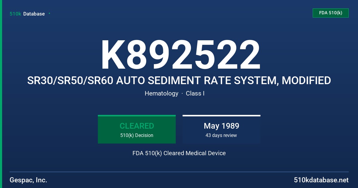 K892522 SR30/SR50/SR60 AUTO SEDIMENT RATE SYSTEM, MODIFIED FDA 510(k) Cleared Medical Device