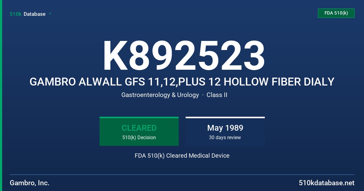 K892523 GAMBRO ALWALL GFS 11,12,PLUS 12 HOLLOW FIBER DIALY FDA 510(k) Cleared Medical Device