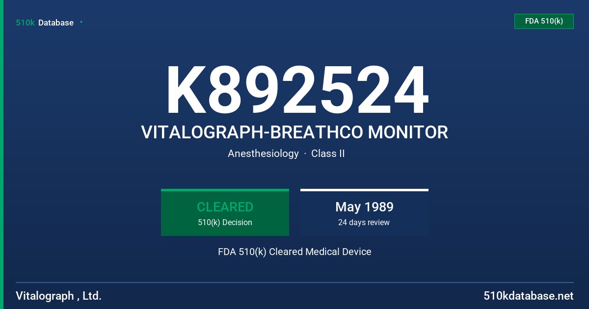 K892524 VITALOGRAPH-BREATHCO MONITOR FDA 510(k) Cleared Medical Device