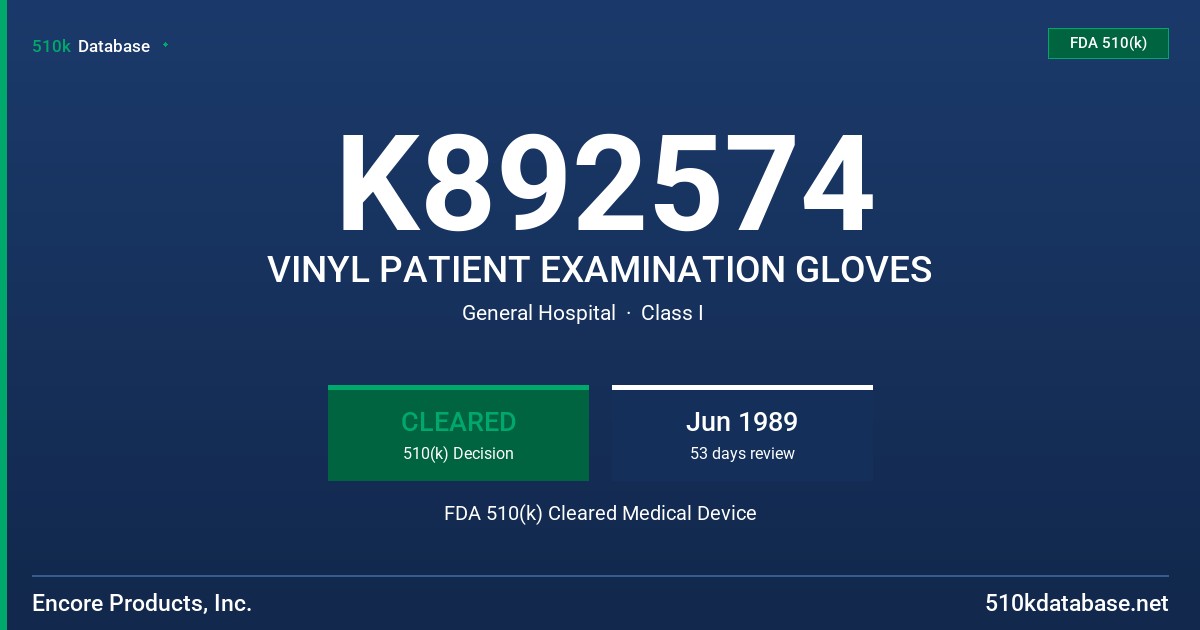 K892574 VINYL PATIENT EXAMINATION GLOVES FDA 510(k) Cleared Medical Device