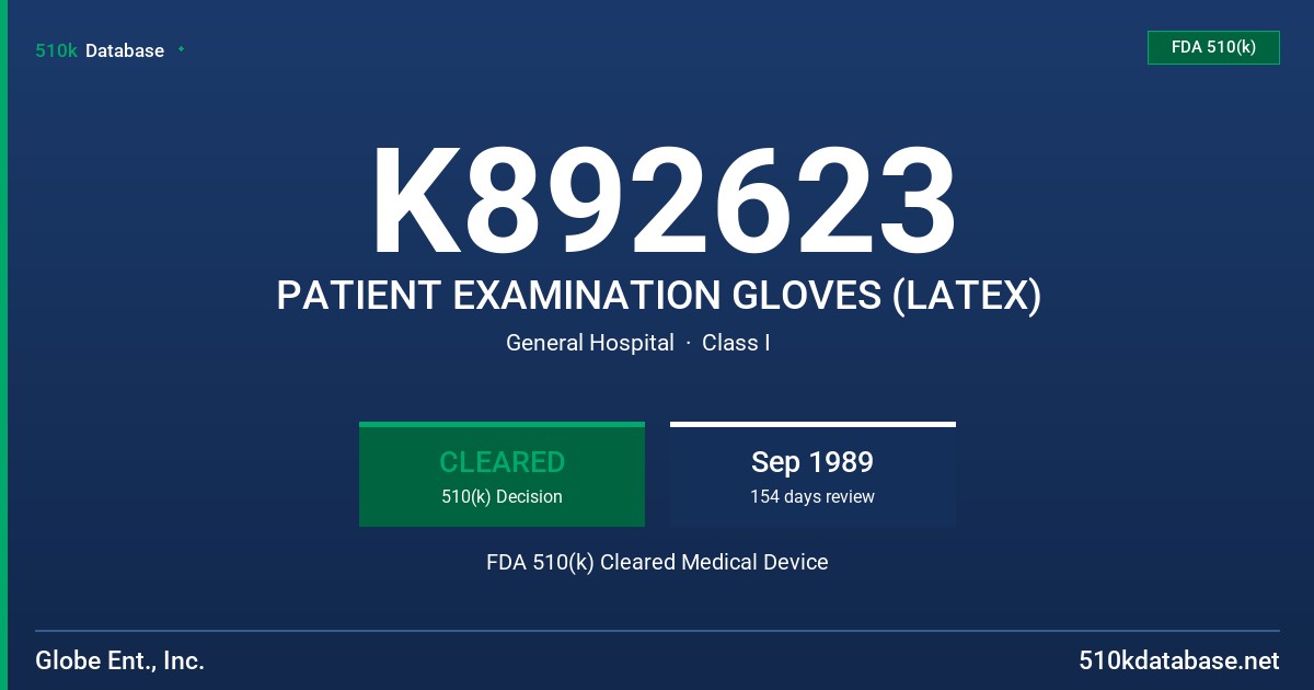 K892623 PATIENT EXAMINATION GLOVES (LATEX) FDA 510(k) Cleared Medical Device