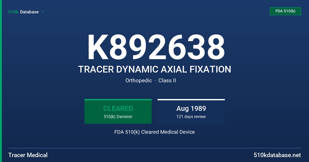 K892638 TRACER DYNAMIC AXIAL FIXATION FDA 510(k) Cleared Medical Device