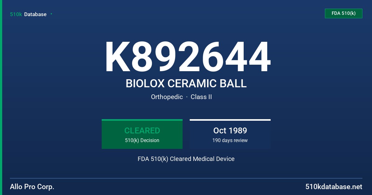 K892644 BIOLOX CERAMIC BALL FDA 510(k) Cleared Medical Device
