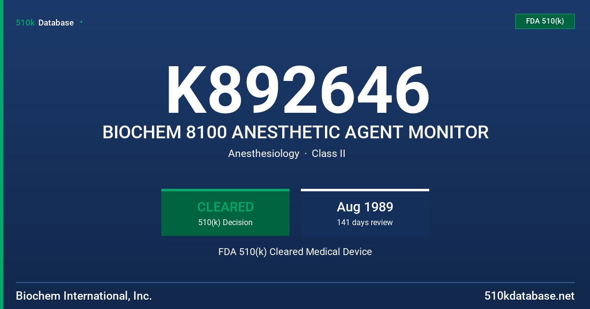 K892646 BIOCHEM 8100 ANESTHETIC AGENT MONITOR FDA 510(k) Cleared Medical Device