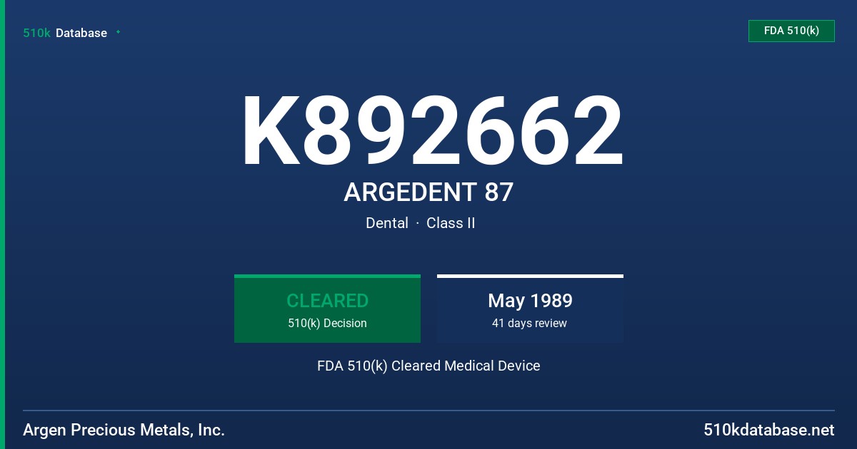 K892662 ARGEDENT 87 FDA 510(k) Cleared Medical Device