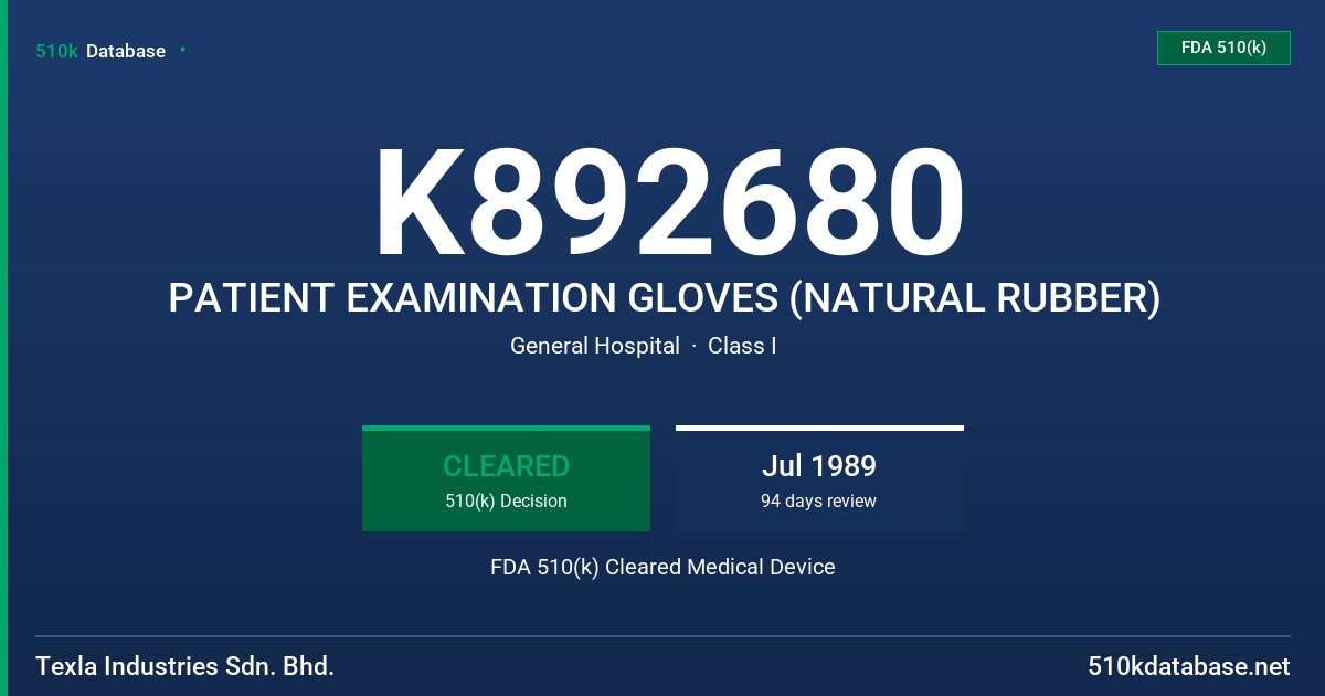 K892680 PATIENT EXAMINATION GLOVES (NATURAL RUBBER) FDA 510(k) Cleared Medical Device