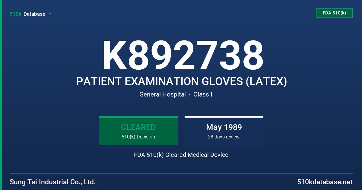 K892738 PATIENT EXAMINATION GLOVES (LATEX) FDA 510(k) Cleared Medical Device