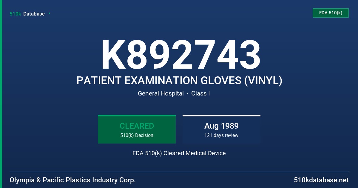 K892743 PATIENT EXAMINATION GLOVES (VINYL) FDA 510(k) Cleared Medical Device