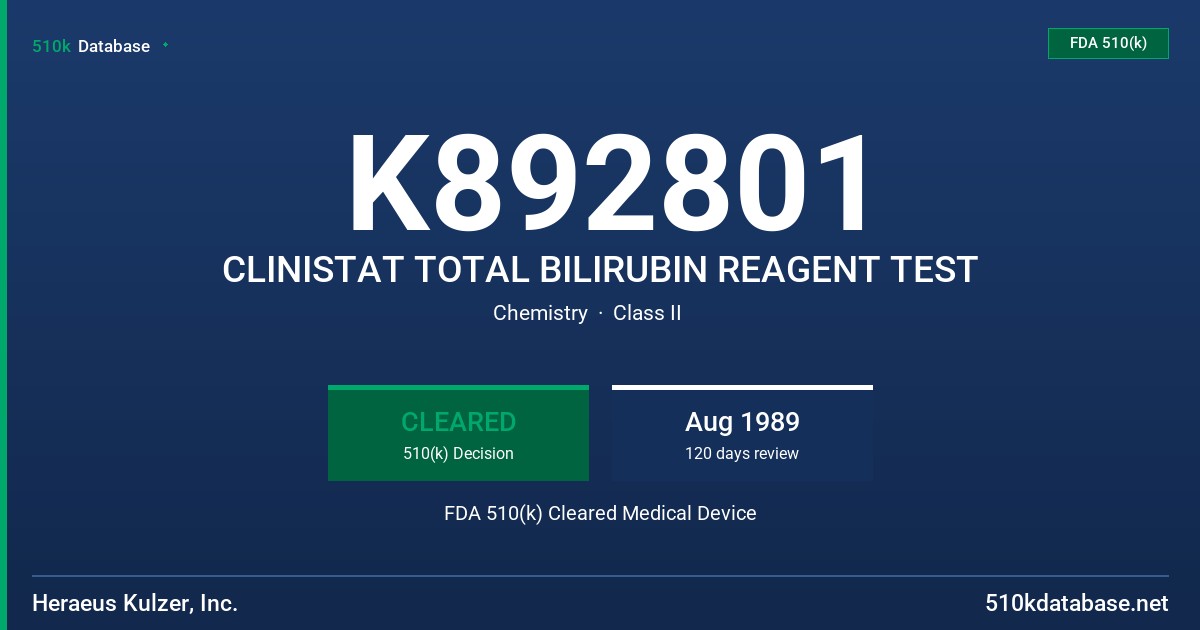 K892801 CLINISTAT TOTAL BILIRUBIN REAGENT TEST FDA 510(k) Cleared Medical Device