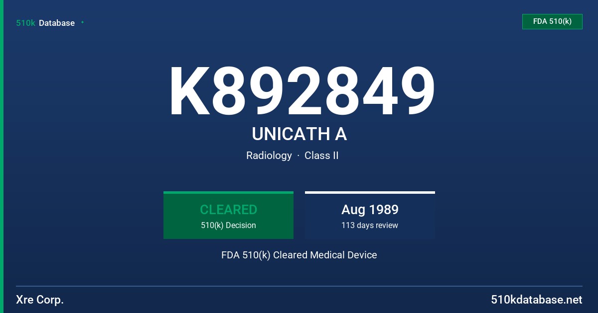 K892849 UNICATH A FDA 510(k) Cleared Medical Device