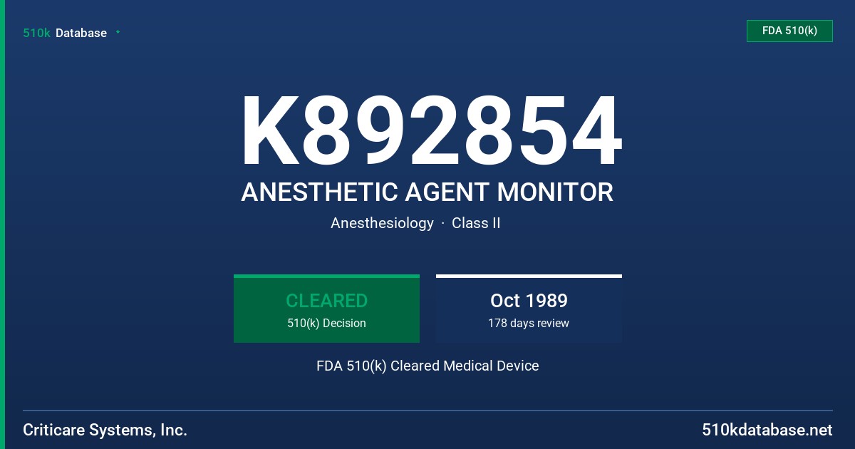 K892854 ANESTHETIC AGENT MONITOR FDA 510(k) Cleared Medical Device